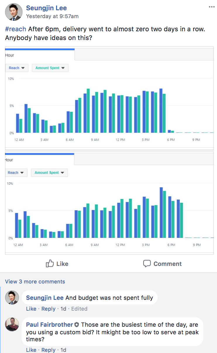 Facebook Marketing for B2B Businesses: Everything You Need to Know