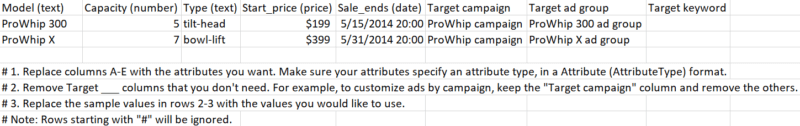 Improving e-commerce text ads with ad customizer data feeds