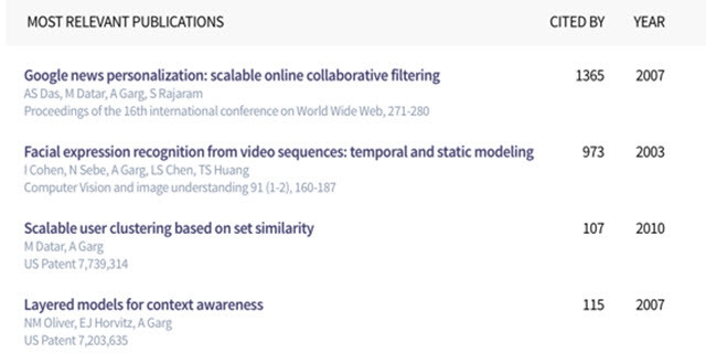 5 Reasons Why Machine Learning Needs To Make Resumes Obsolete