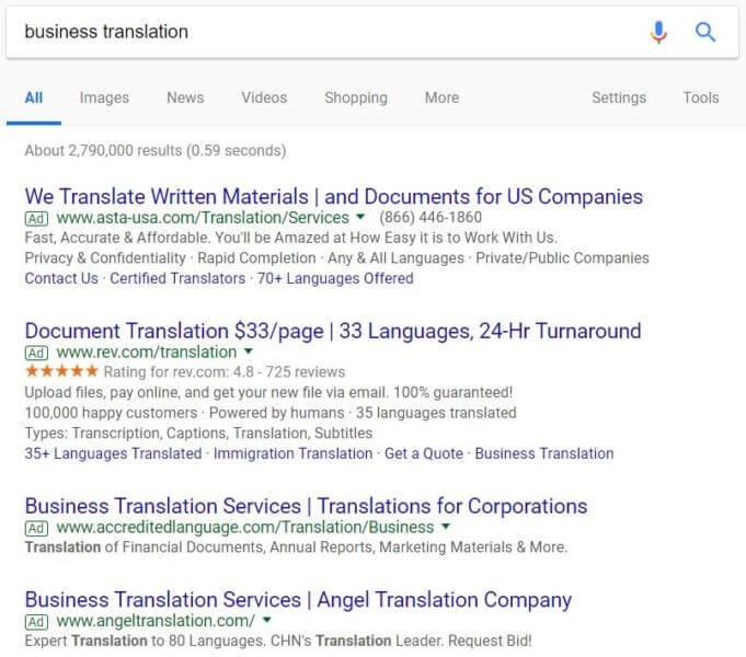 Intent-based keyword research: Let Google be your guide