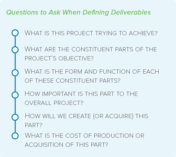 The Complete Project Manager’s Guide to Project Deliverables