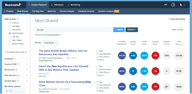 Ready, Set, Convert – 7 Digital Marketing Strategies for 2018