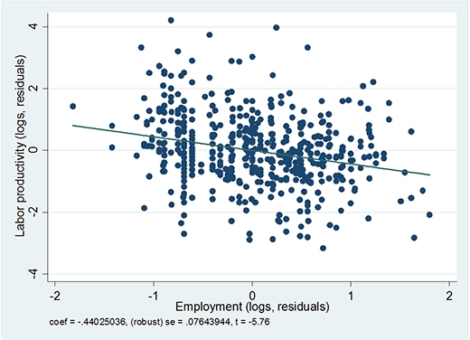 How to Structure Your Agency for Scalable Growth How to Structure Your Agency for Scalable Growth