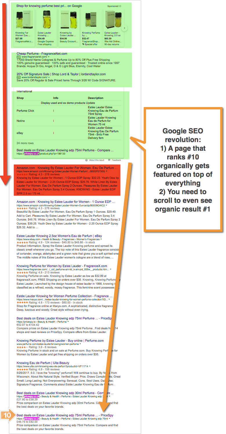 The Evolution and Expansion of Google’s Featured Snippets