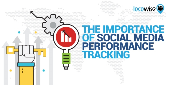 The Importance of Social Media Performance Tracking