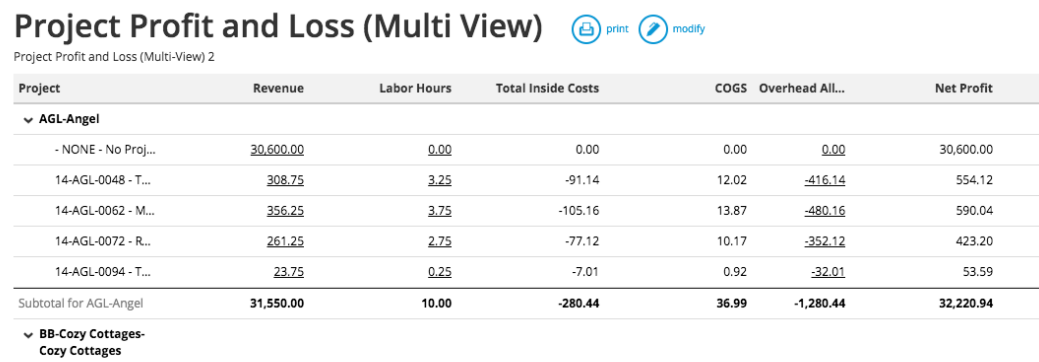How to Structure Your Agency for Scalable Growth How to Structure Your Agency for Scalable Growth