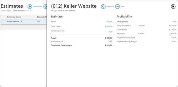 How to Price Your Agency Services to Maximize Profitability