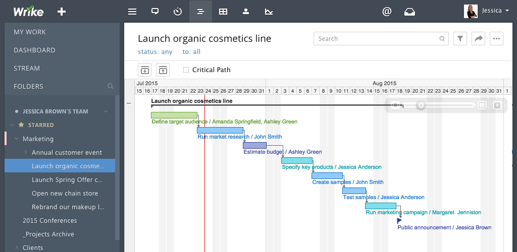 Gantt chart in Wrike outlining the launch of an organic cosmetics line