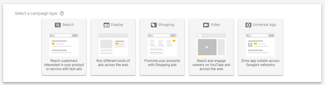 A Guide to Using Google Ads for Ecommerce