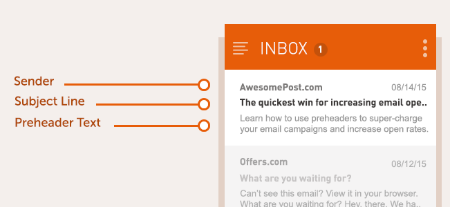 How To Boost Email Open Rates With Magnetic Preheader Text (The Ultimate Guide)