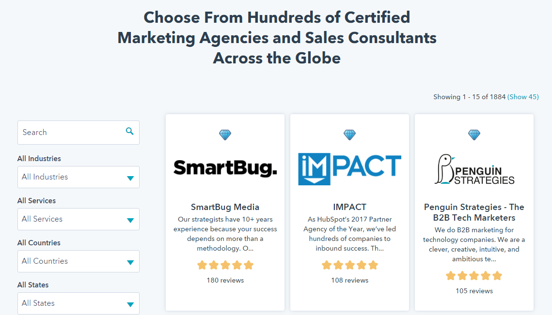 12 Scalable Lead Generation Tactics For Unmatched Agency Growth