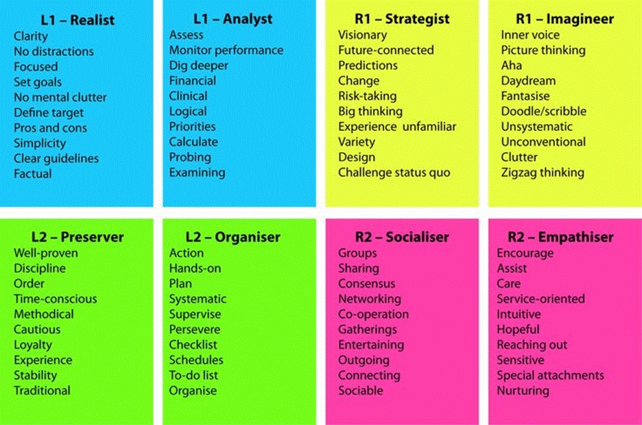 How to Master the Art of Storytelling to Generate Qualified Organic Leads