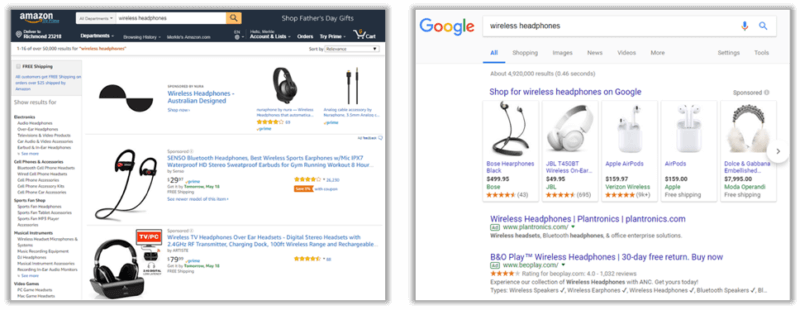 Why you’ll benefit from fully funding your core brand terms on Amazon