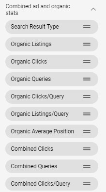 Seamless Organic and Paid Search Integration Strategy