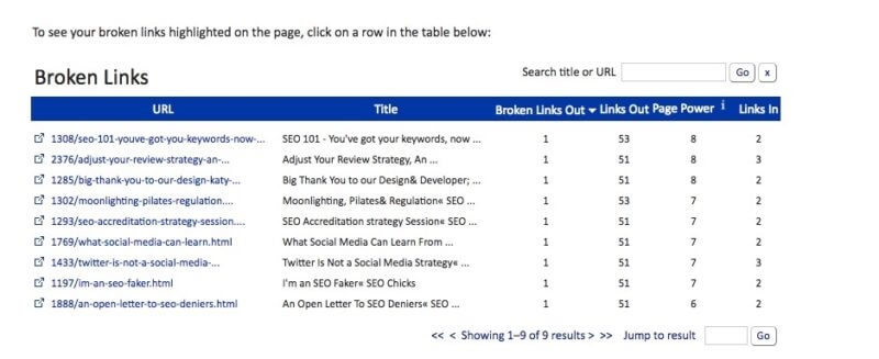 Link-building tools you may not know about