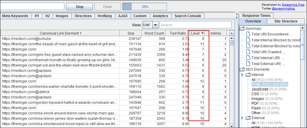 The 8 time-  and  money-saving SEO tools I pay for ( and  17 more I use for free)