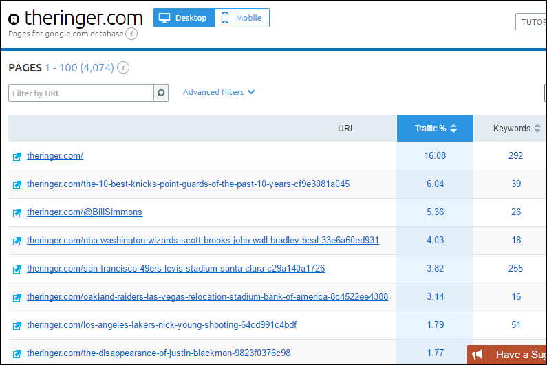 The 8 time-  and  money-saving SEO tools I pay for ( and  17 more I use for free)