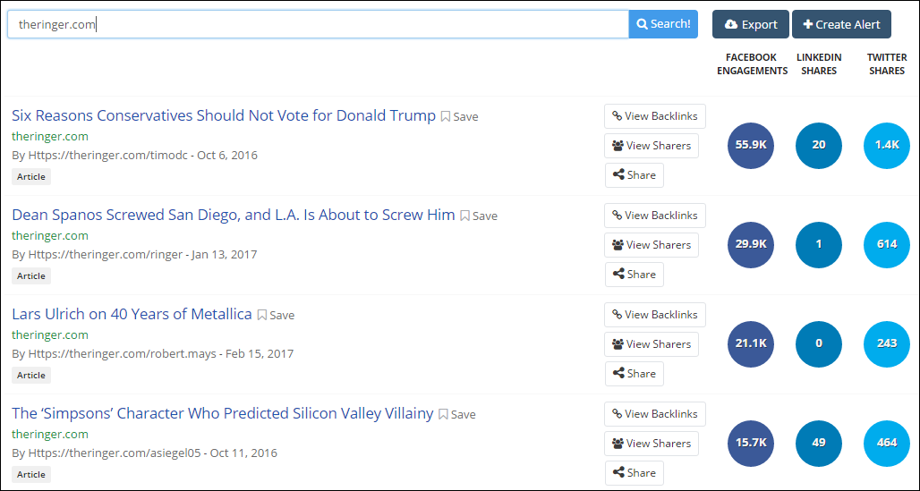 The 8 time-  and  money-saving SEO tools I pay for ( and  17 more I use for free)