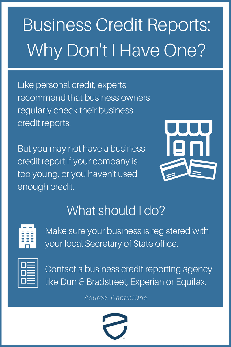 My Business Has a Credit Score?