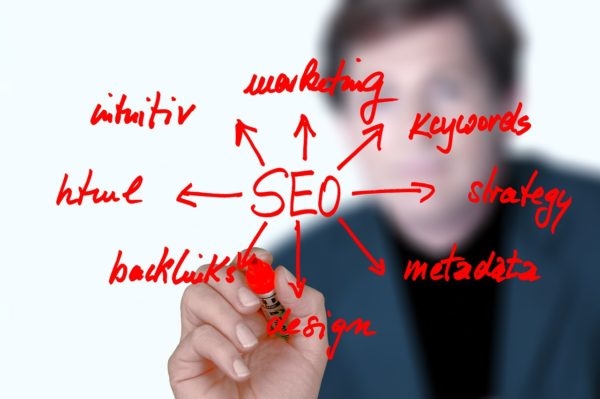 Low Search Volume Keywords: Should You Ignore Them Completely?