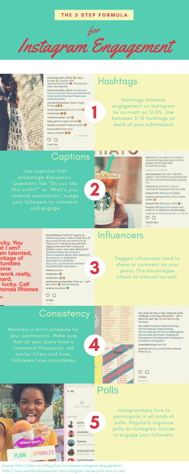 The Five Step Formula To Instagram Engagement