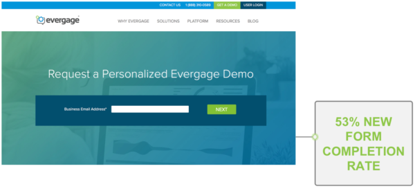 How We Significantly Improved the Conversion Rate of Our Demo Request Lead Form