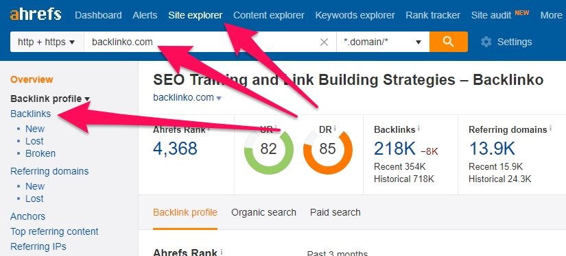 The Power Of Link Building