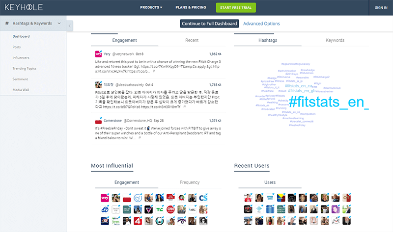 6 of the best social listening tools for 2019