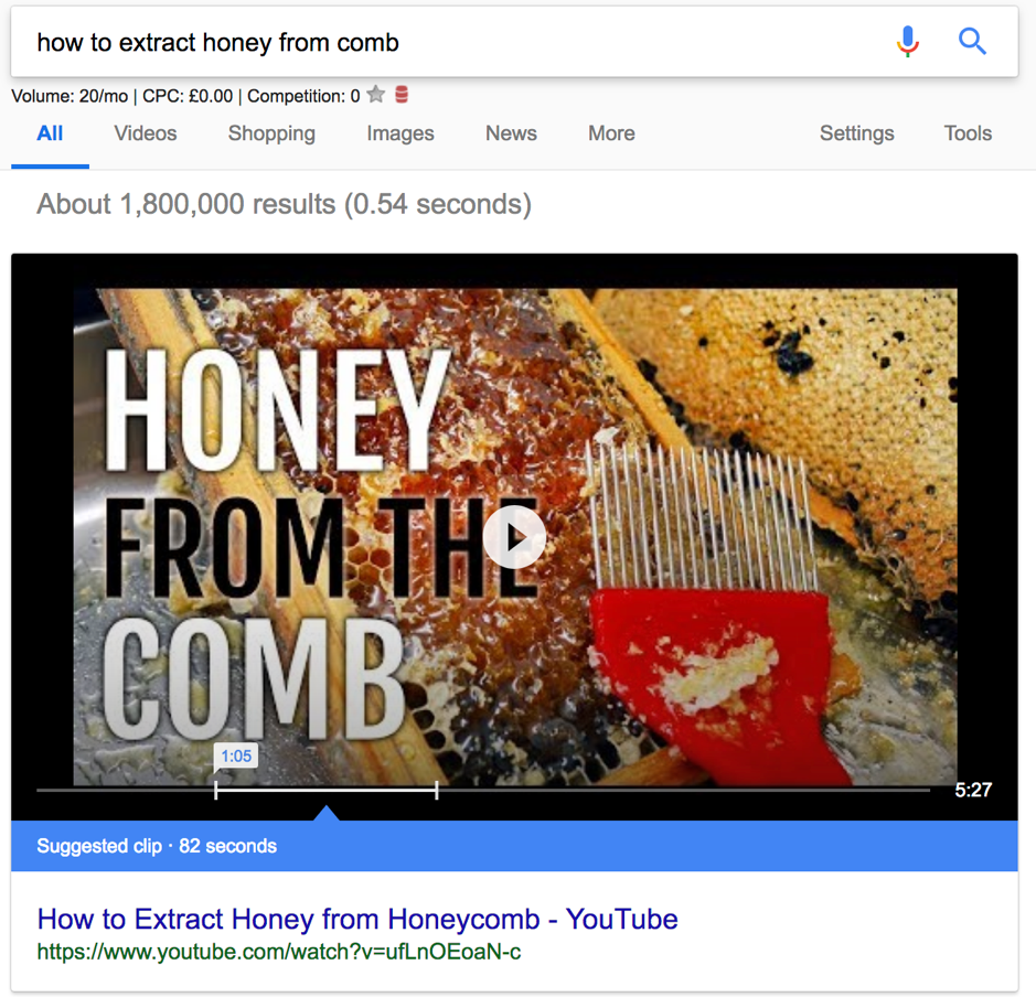The Ultimate Guide to Google SERPs Optimisation