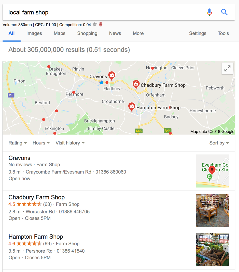 The Ultimate Guide to Google SERPs Optimisation