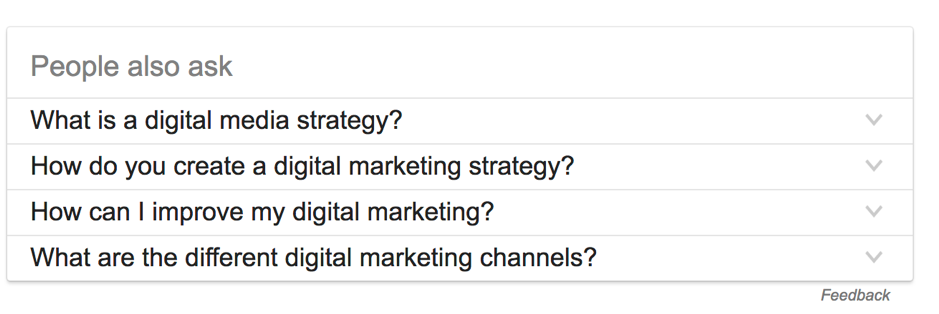 The Ultimate Guide to Google SERPs Optimisation