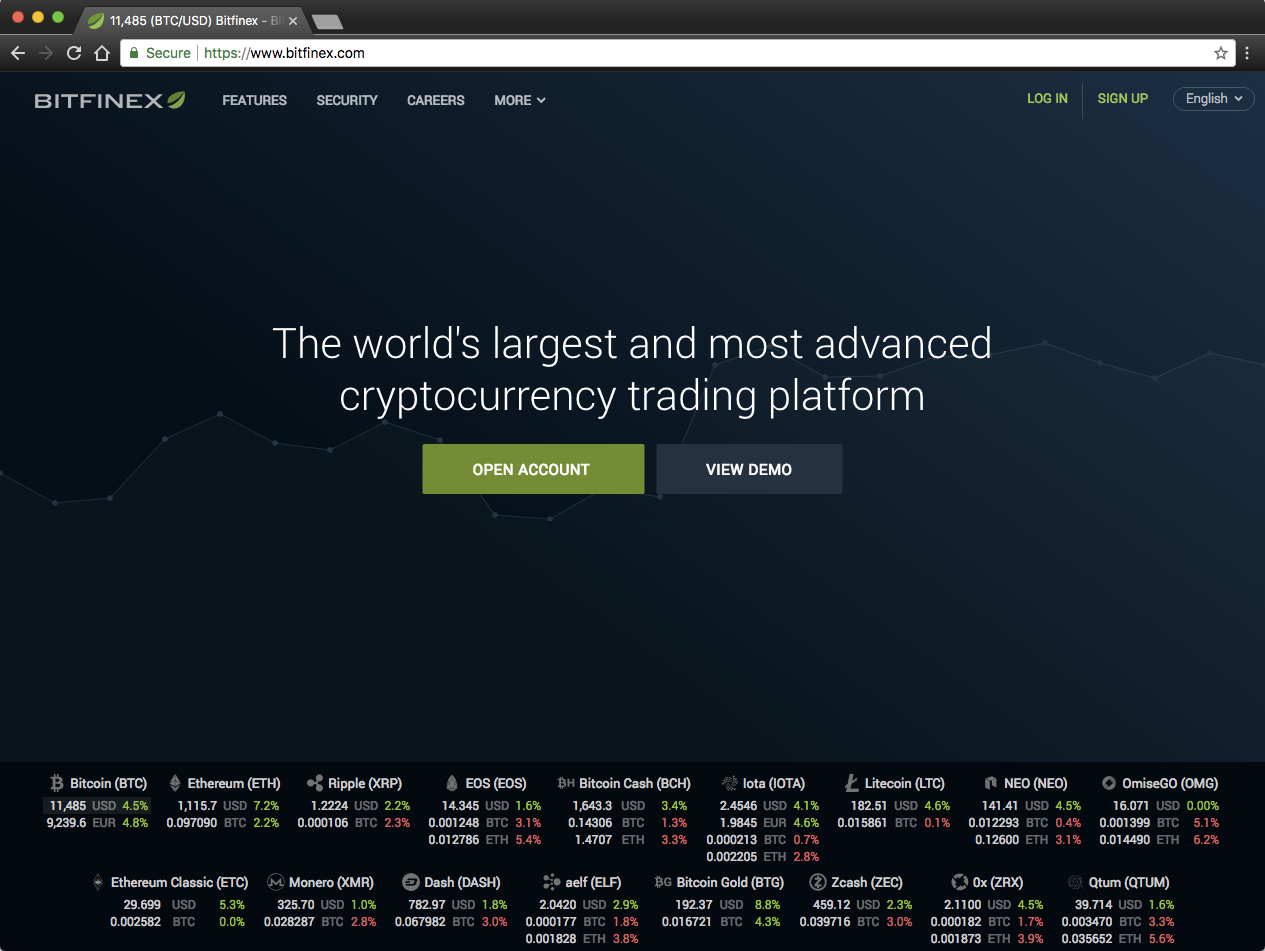 Why Sites in High-Growth Industries Have Terrible UX