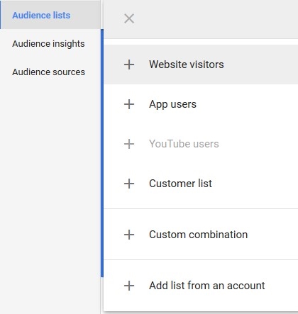 A Quick Guide For How to Set up a Remarketing Campaign in Adwords