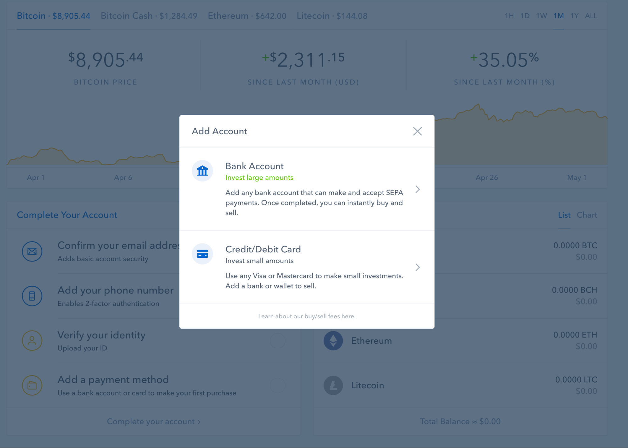 Why Sites in High-Growth Industries Have Terrible UX