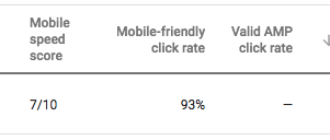 Tips for using the new Google Ads interface