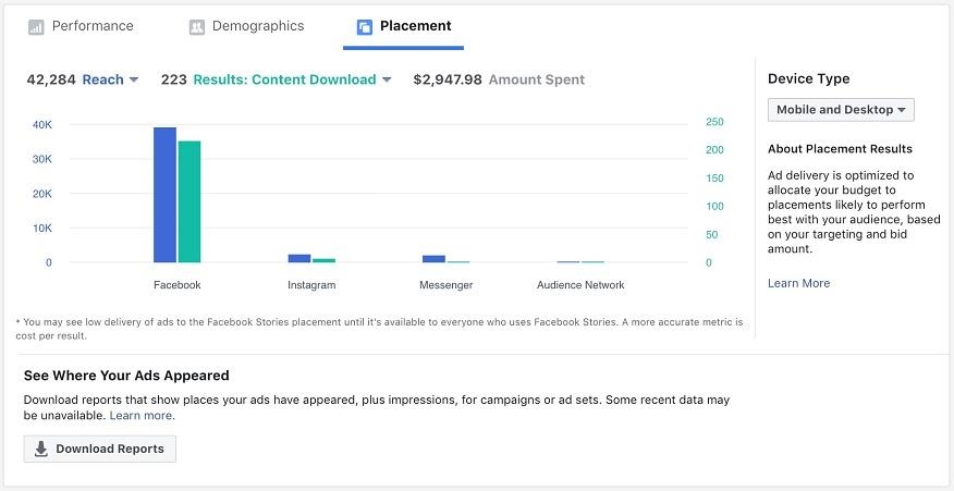 The Ultimate 7-Step Facebook Ads Account Audit for Agencies
