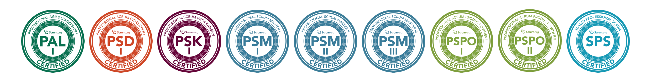 The Value of Scrum Certifications The Value of Scrum Certifications