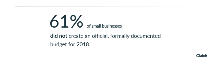 Why Your Small Business Should Create a Budget