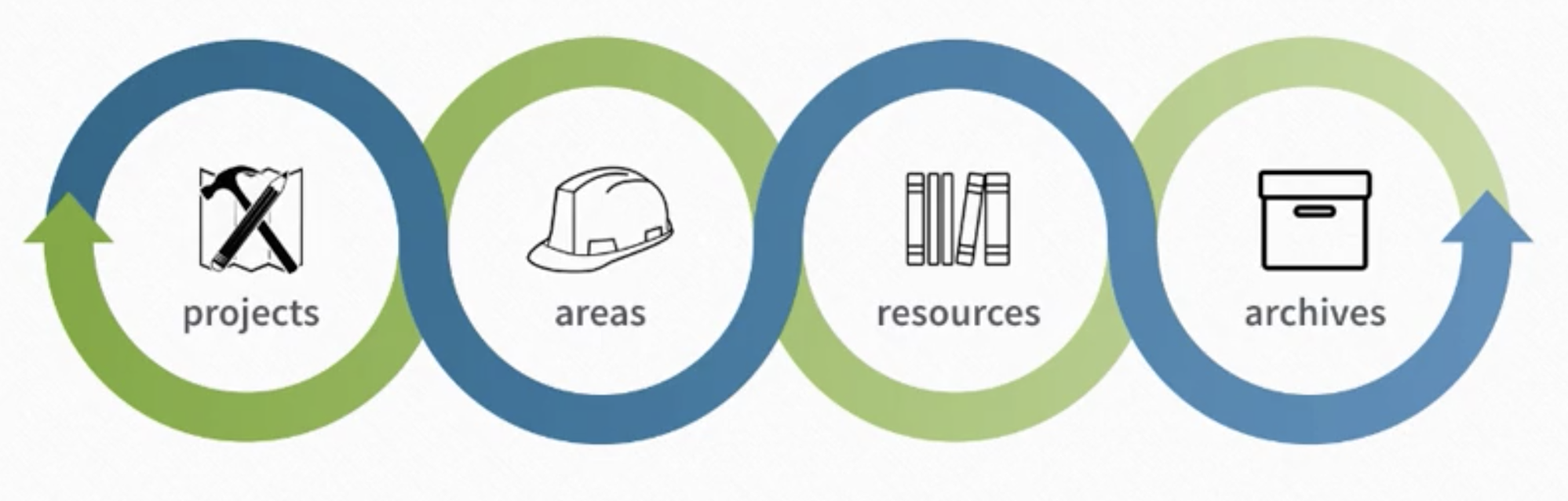 How to Unlock Your Creative Potential in 2019 How to Unlock Your Creative Potential in 2019