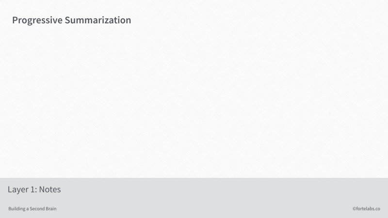 How to Unlock Your Creative Potential in 2019