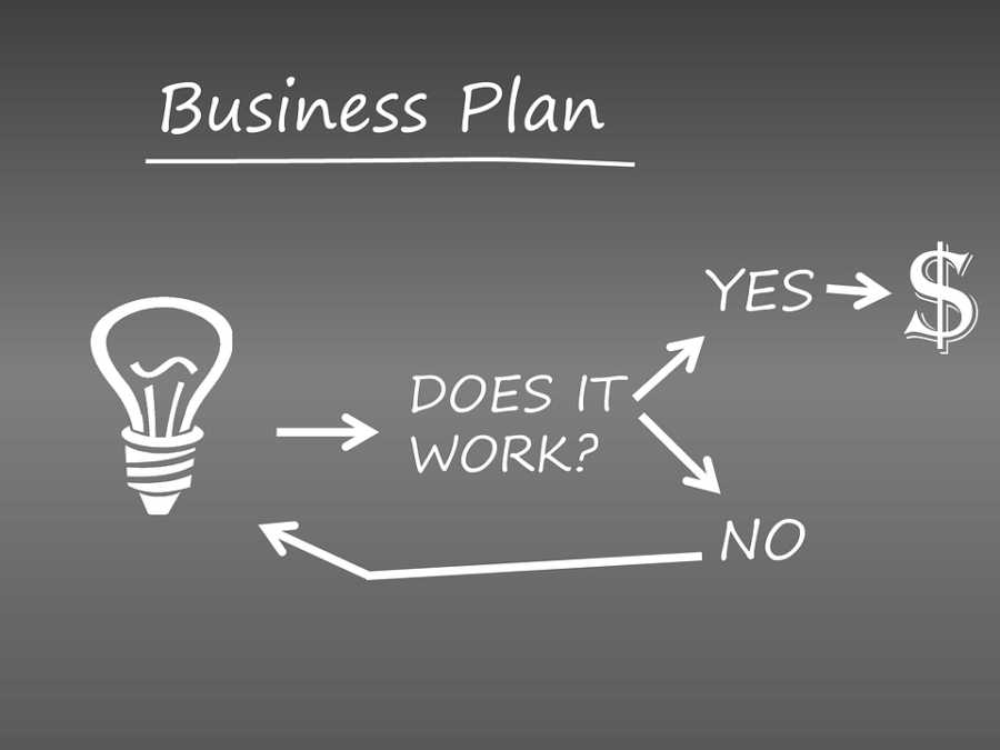 Why You Should Not be Afraid of Business Failure
