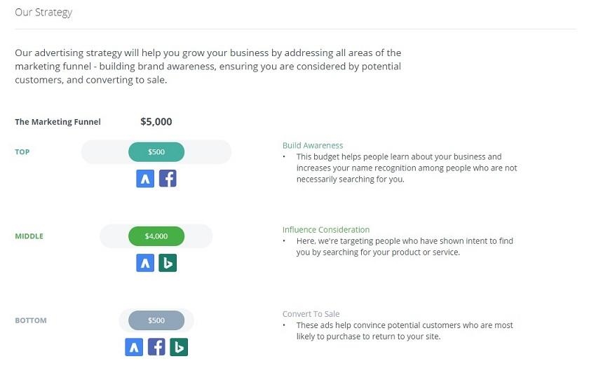 7 Proposal Generator Tools to Help Your Agency Grow