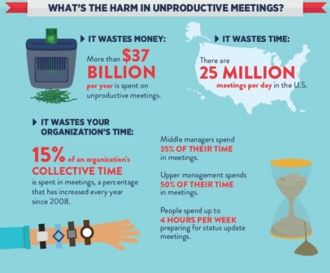 Over-Collaboration vs Not Enough: How to Hit the Right Balance at Work Over-Collaboration vs Not Enough: How to Hit the Right Balance at Work