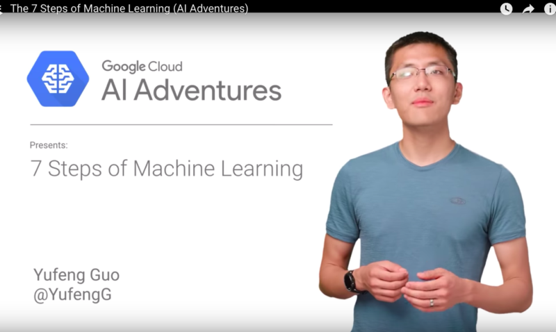Teach yourself about machine learning and artificial intelligence