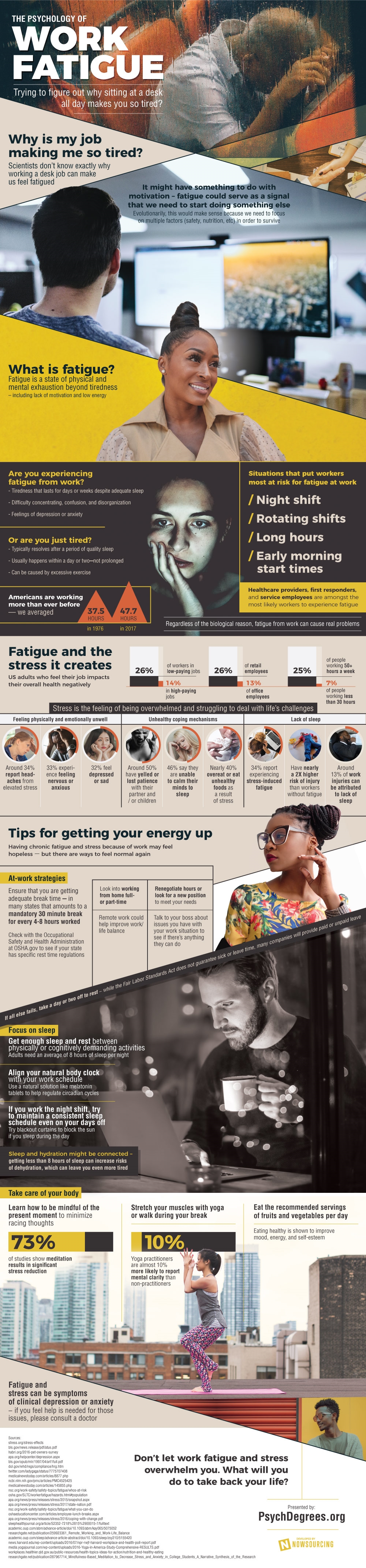 The Psychology of Work Fatigue [Infographic]