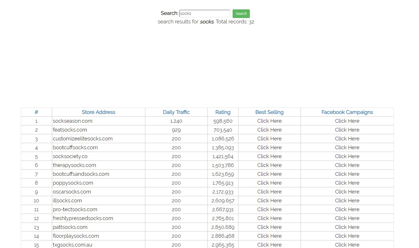 Want to Know How to Spy on Competitors? 12 Tools  and  Hacks