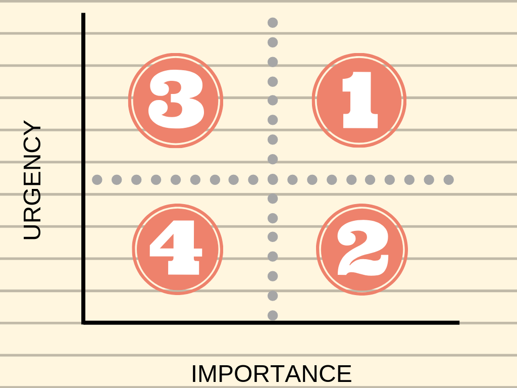Killer Tips for Being a More Productive Small Business Owner Killer Tips for Being a More Productive Small Business Owner
