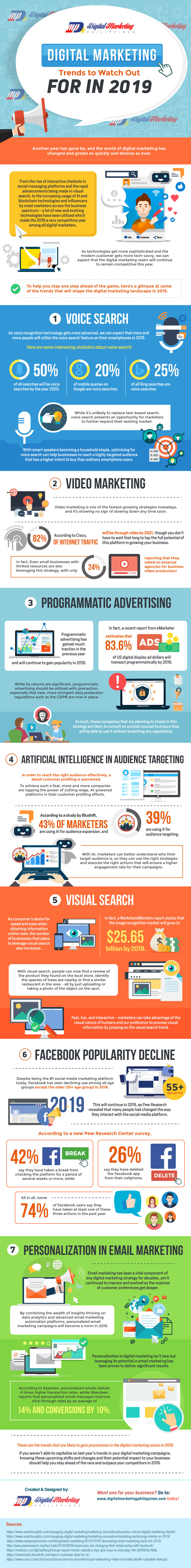 Digital Marketing Trends to Watch Out for 2019 [Infographic]