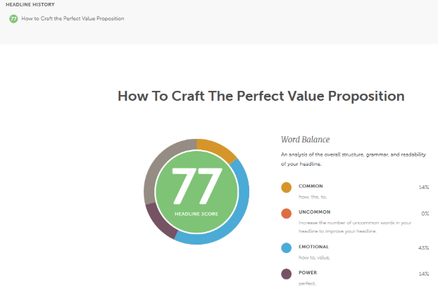 5 Website Elements That Can Drastically Improve Your Conversion Rates 5 Website Elements That Can Drastically Improve Your Conversion Rates