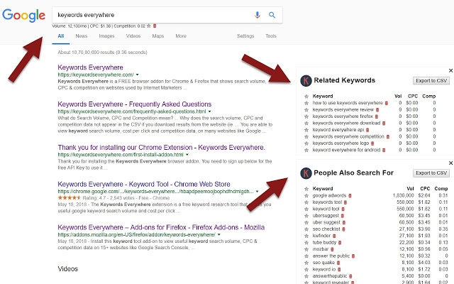 37 of the Best Google Chrome Extensions Suggested by Top Marketers